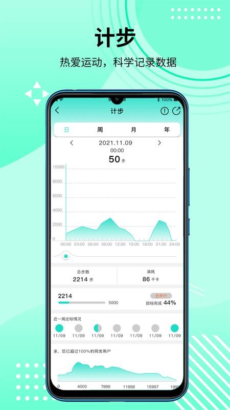 HD Fit Proapp v1.0.32 截图3