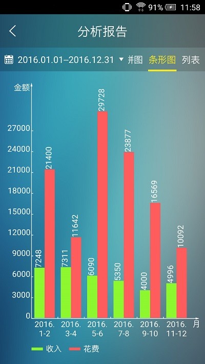 日常记账软件v3.5.5 安卓版 截图4