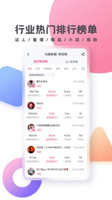 灰豚数据app 截图2