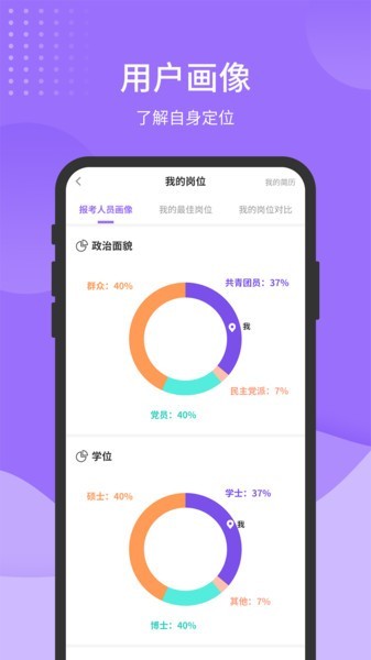 军队文职题库app v4.0.0 1