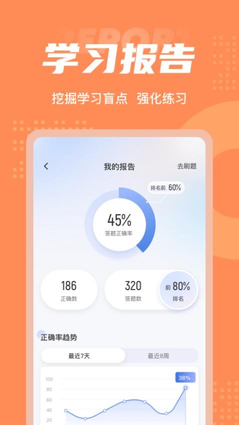 餐厨管理员考试聚题库app v1.6.2 截图5