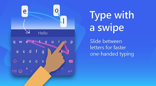 swiftkey输入法 截图1