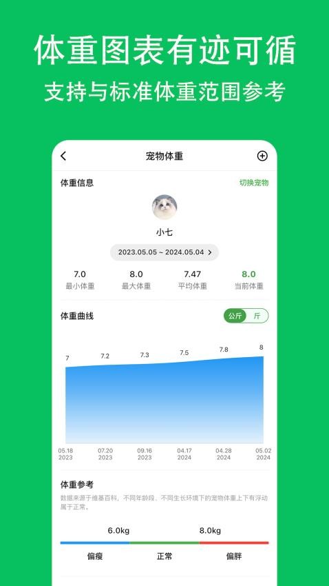 喵喵食谱官方版 截图5