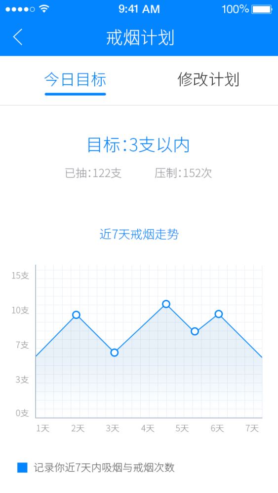 蓝白戒烟 1.0.7 截图5