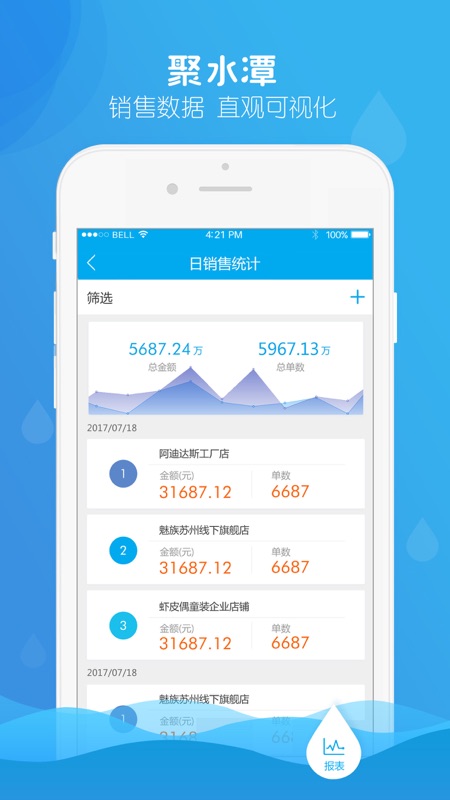 聚水潭登录 截图1