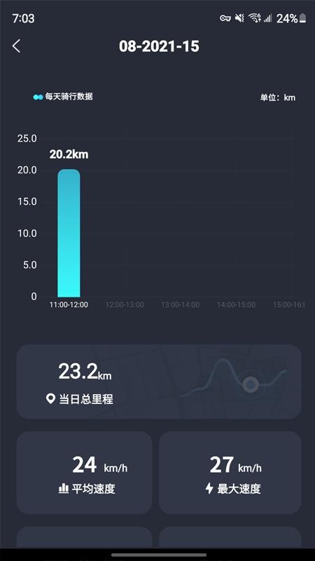 乐骑智能电动滑板车APP 截图1