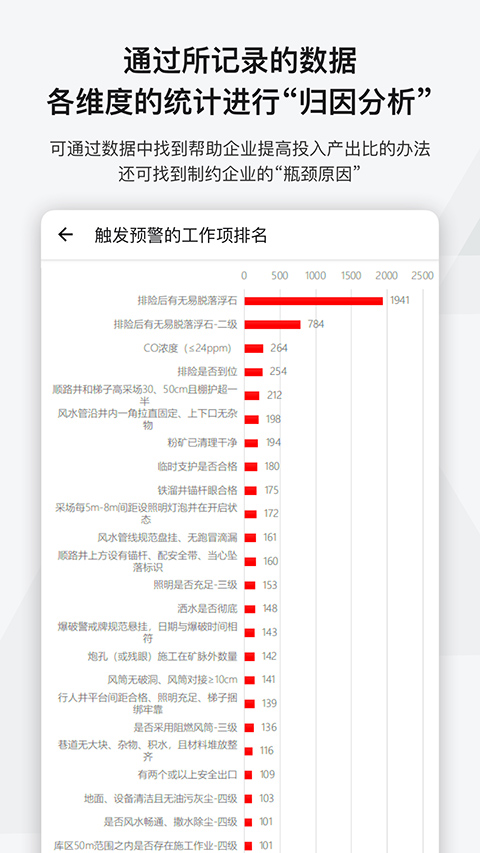 事事明官方下载 截图4