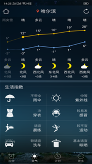 叮铃闹钟 截图1
