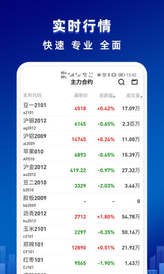 海通期货期海通行app