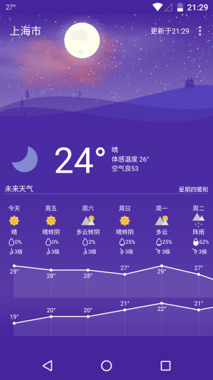 Holi天气v3.9.6 截图1