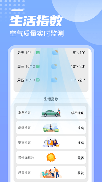 西西天气预报免费版 截图1