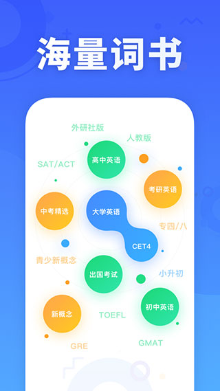 乐词 截图1