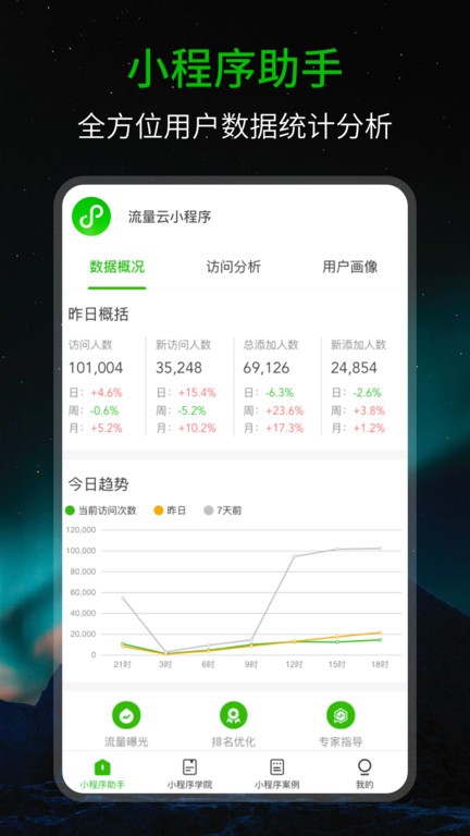 小程序助手app 截图3