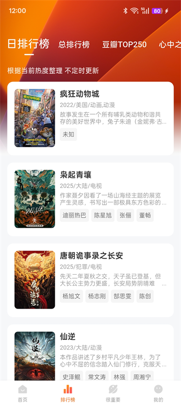 特狗app官网版 截图2