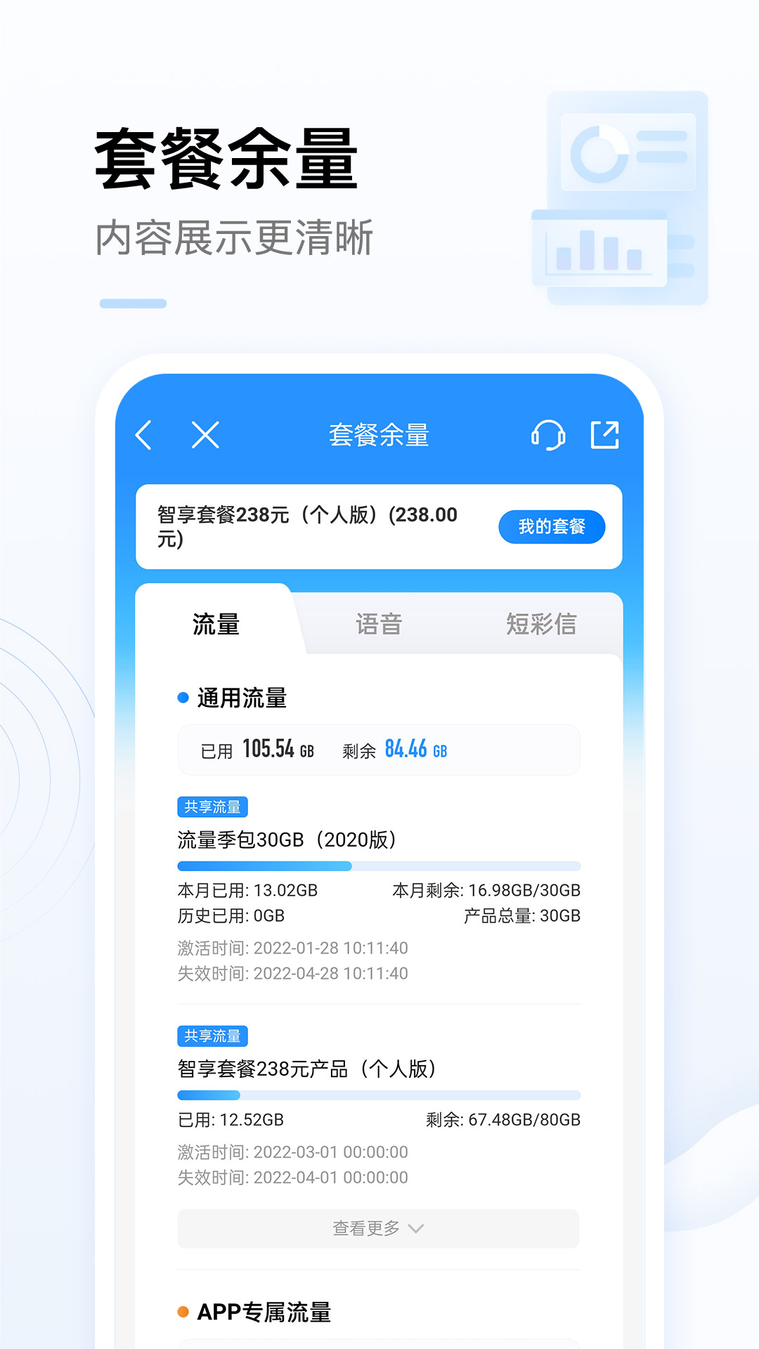 中国移动手机营业厅 v8.7.0 截图2