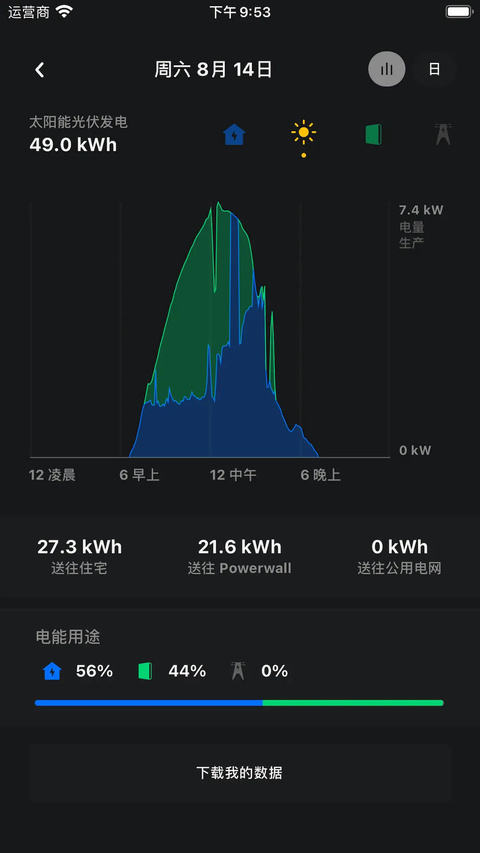 tesla特生活安卓版 截图3