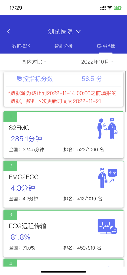智慧胸痛app 截图4
