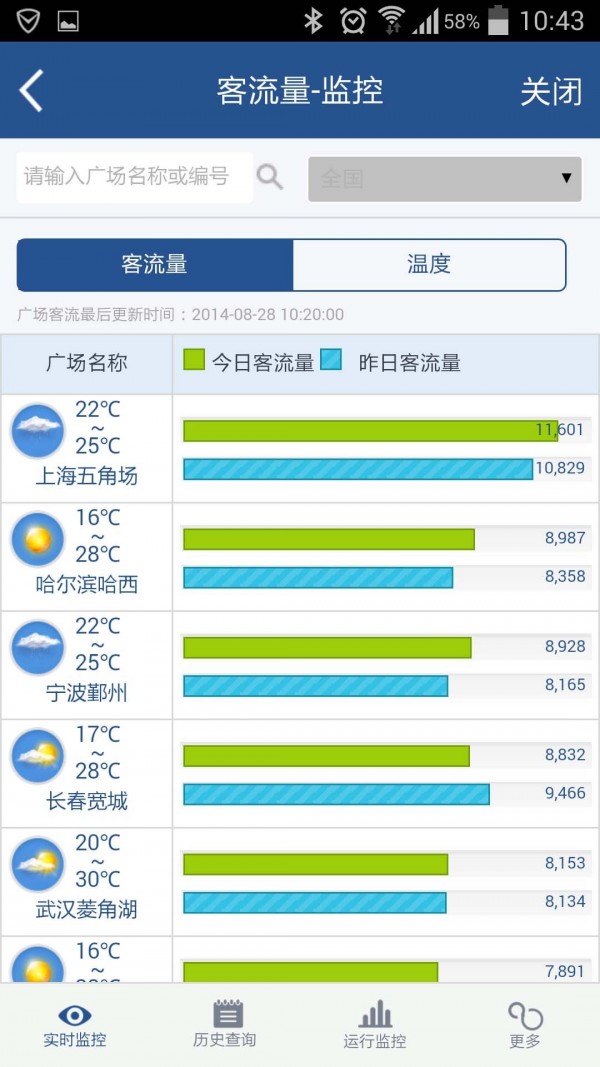 万信移动客户端 截图1