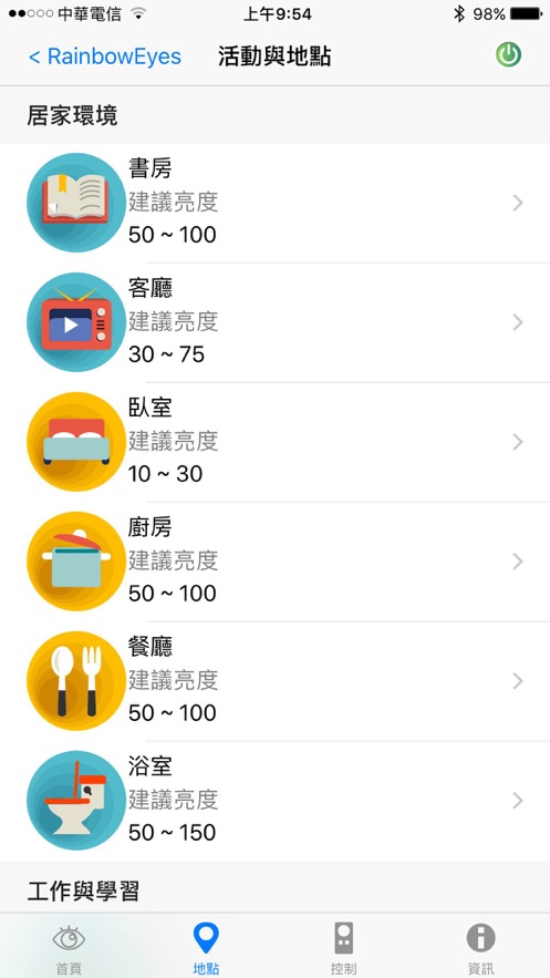 Rainbow Eye app(手机亮光调节) 截图4