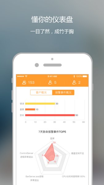 维护云平台 v3.1.6 截图3