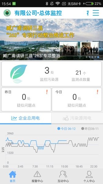 环保用电监管平台 v1.21.12 截图2