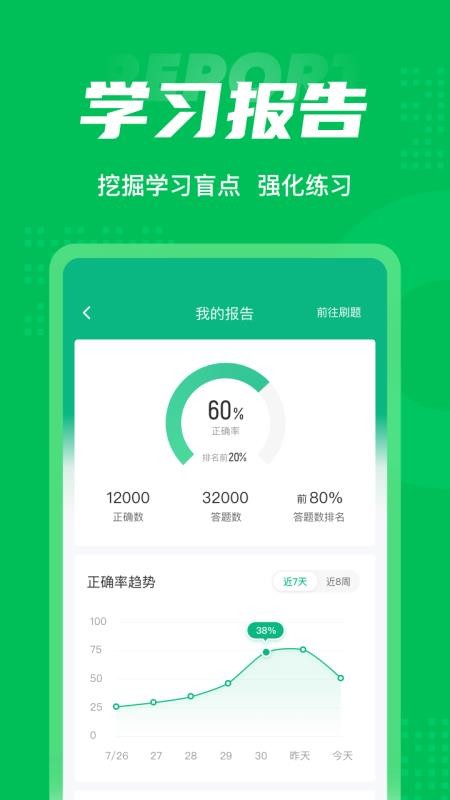 保健调理师聚题库软件 v1.5.6 截图4