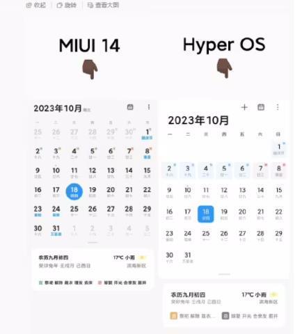 Xiaomi HyperOS