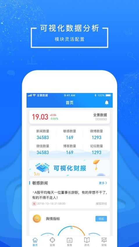 全景视窗app 截图4