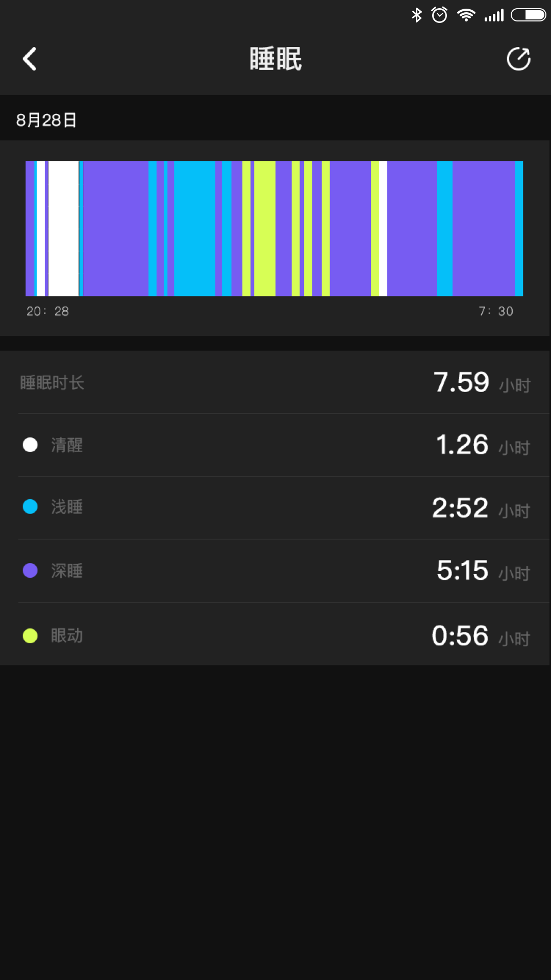 OYVFit智能手表 截图1