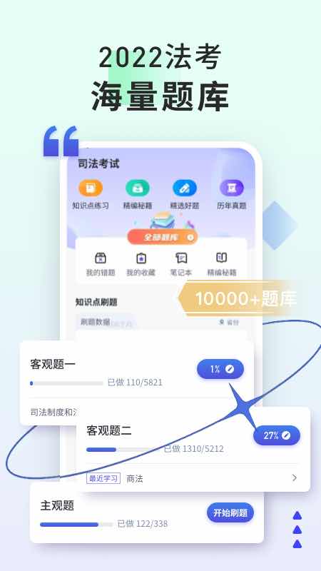 司法考试题库自考王 截图1