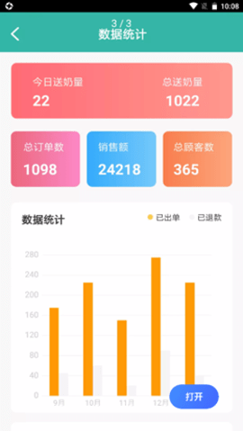 哈巨鲜奶派 截图1