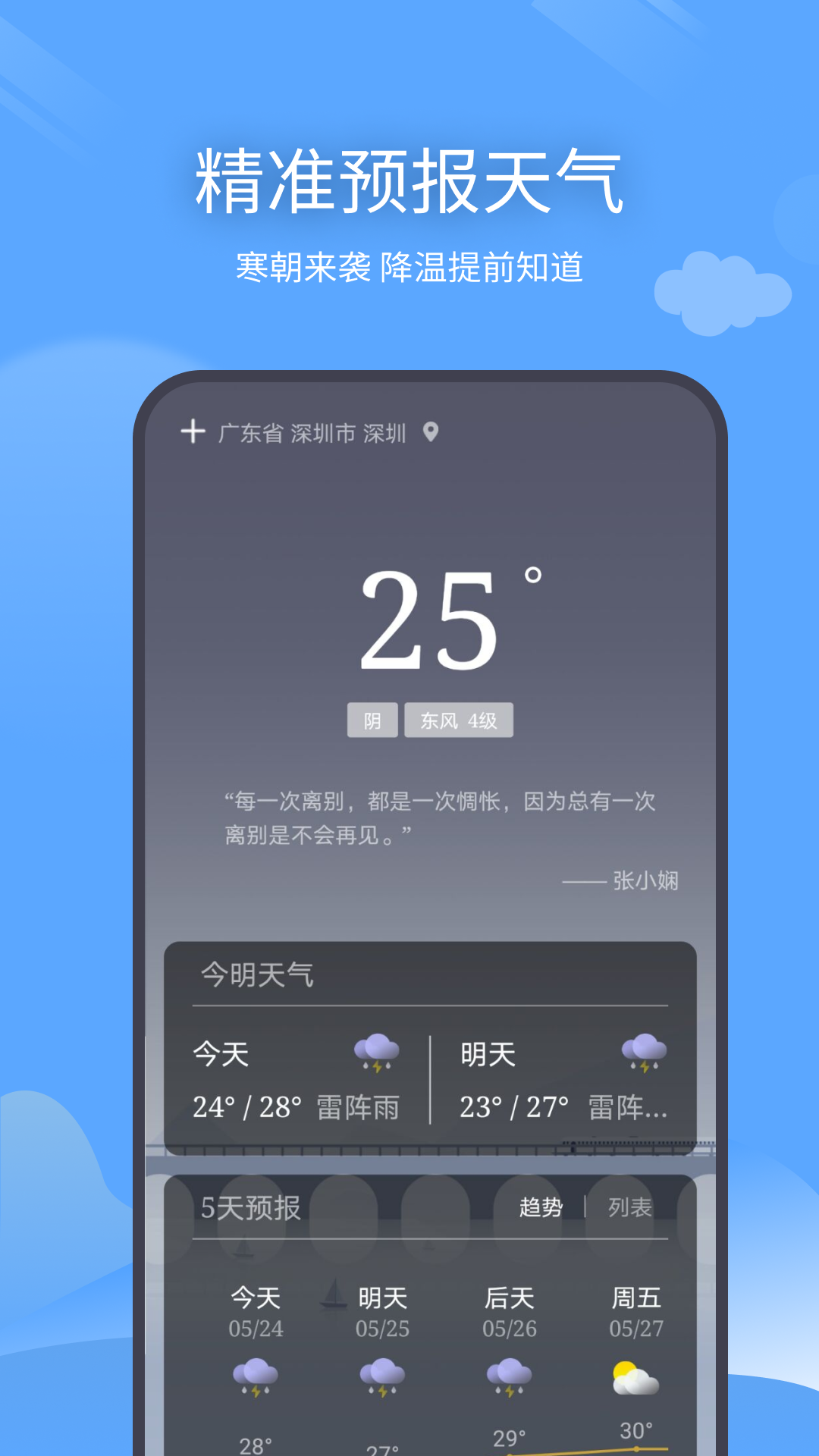 西风天气预报 截图4