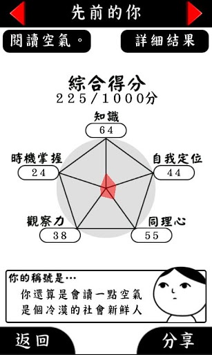 阅读空气2中文版