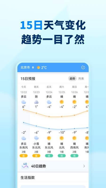奇妙天气app v1.1.6 截图2