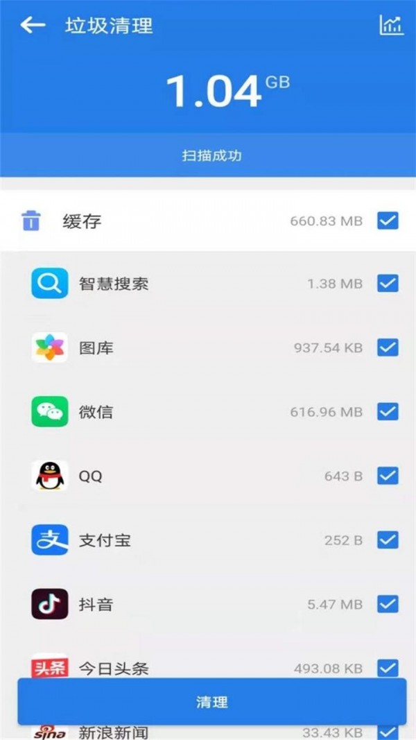 优速清理大师 截图3