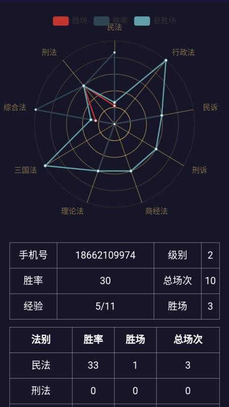 斗法软件 v1.0.0 截图2