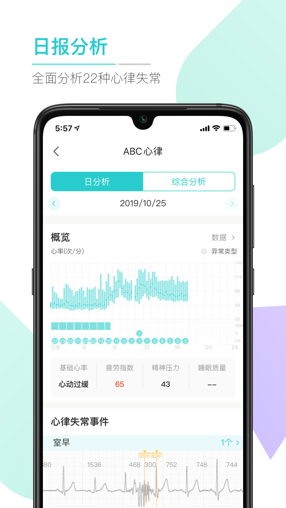 ABC健康app