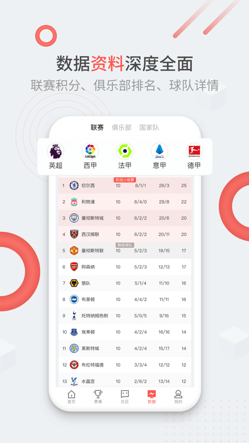 微球圈app 截图3