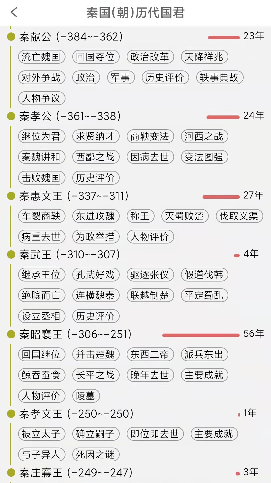 国学与历史app 1