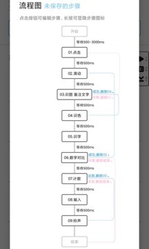 超级点击器 截图2