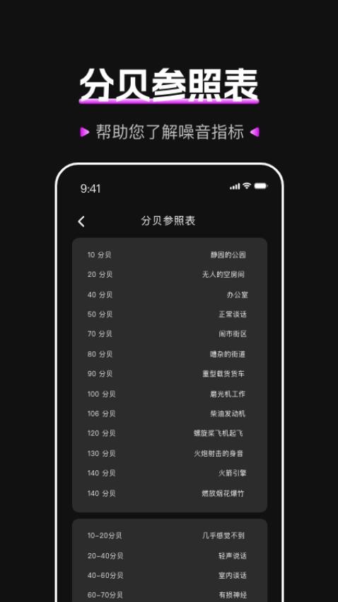 标准噪音分贝检测仪手机版 v1.0.1 截图4