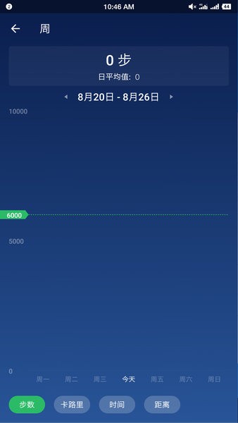 计步器卡路里appv1.1.5 截图1