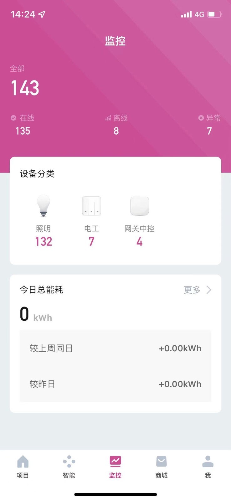 大峡谷智光app 截图4