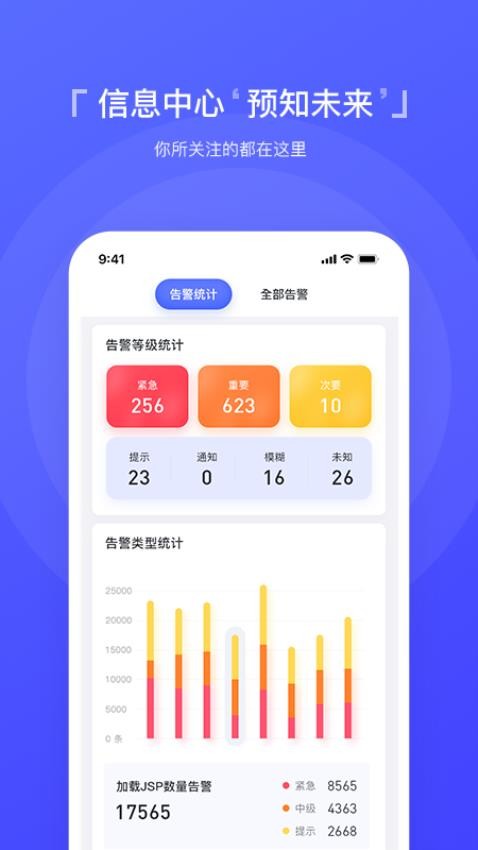智慧运维app 截图1