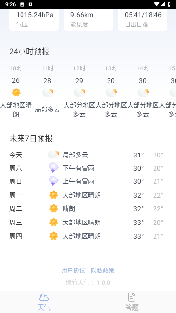 绿竹天气 截图1