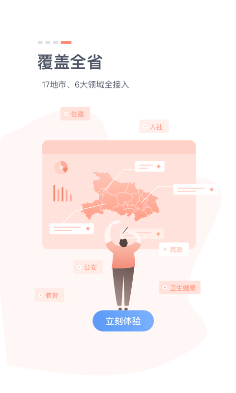 鄂汇办 截图4