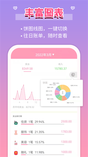 女生记账 截图1