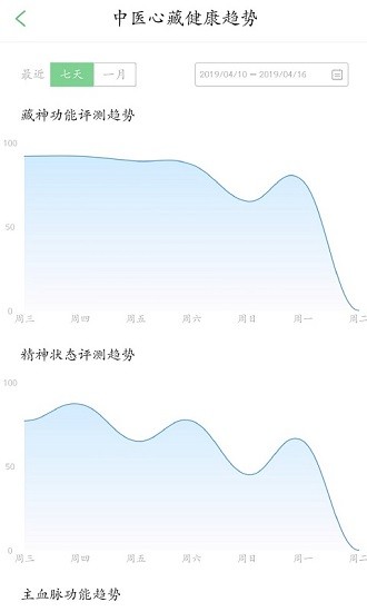 phot康途软件智能手表app 截图3