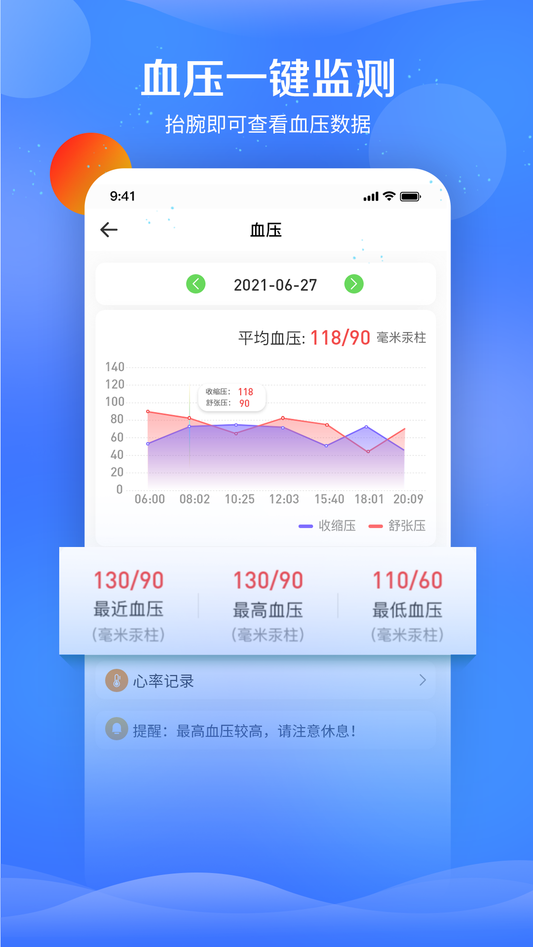 FitPart智能健康 截图1