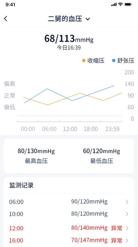 智安康最新版 截图2